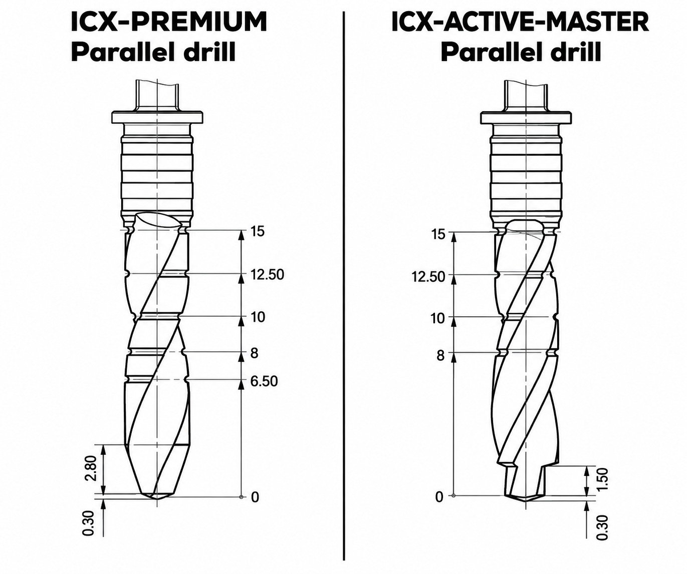 ICX-PREMIUM PARALLE